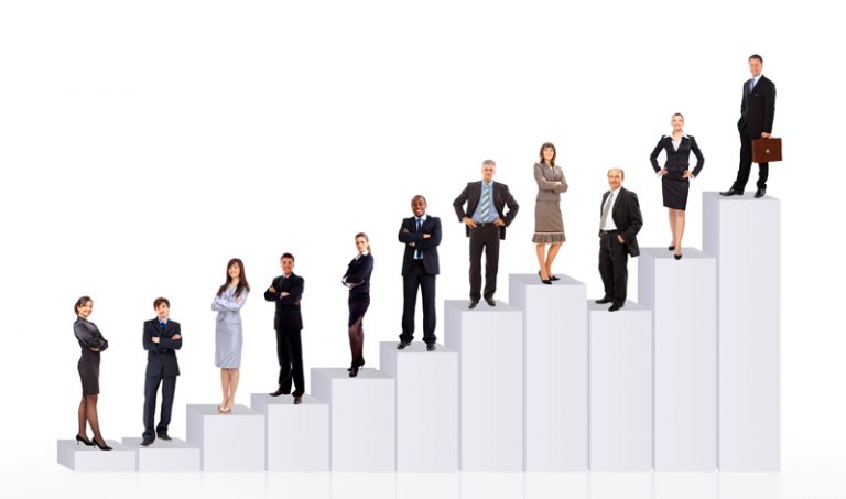 Что такое интегрированная система менеджмента?